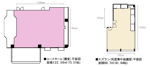 会議室詳細：ユースホール（講堂）およびスズラン（中会議室）平面図